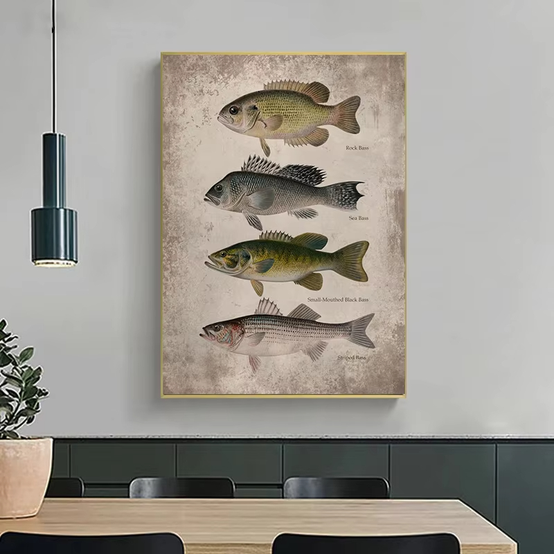 Vintage ประเภทปลา Lake Sea Fis - Aquarium Fish Poster บทวิจารณ์และราคา