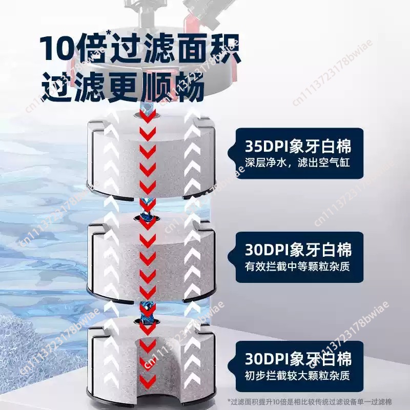 ถังกรองน้ำแบบไม่ใช้ไฟฟ้า สำหรั - Fish Tank Filter บทวิจารณ์และราคา