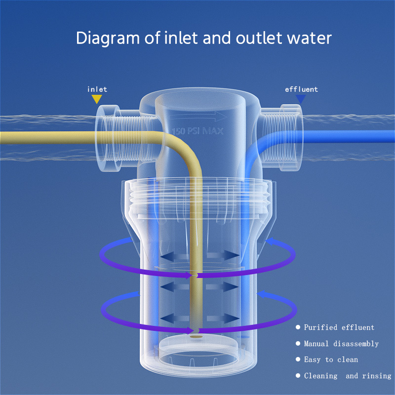1/2 นิ้ว, เกลียวในและเกลียวนอก - Fish Tank Filter บทวิจารณ์และราคา